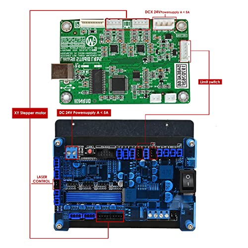 Monport K40 Laser Engraver Motherboard Upgrade Controller Compatible with lightburn for 40w Laser Engraver Lightburn Compatible，Acrylic Protection and Quiet Drive for CNC CO2 Laser Engraver Machines