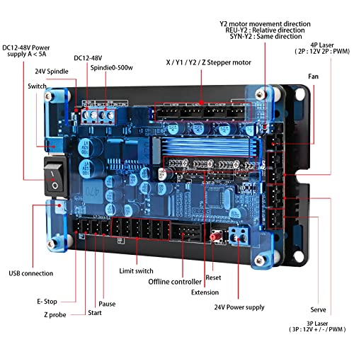 Monport K40 Laser Engraver Motherboard Upgrade Controller Compatible with lightburn for 40w Laser Engraver Lightburn Compatible，Acrylic Protection and Quiet Drive for CNC CO2 Laser Engraver Machines