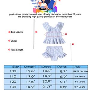 Toddler Baby Girl Swimsuits Two Piece Sets Swimwear Bathing Suit Beach BikiniSummer Sleeveless Blue Striped Print 18-24 Months