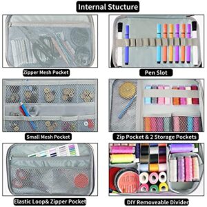 Colaxi Sewing Accessories Storage Box Multifunction Supplies Portable Pouches Tools Durable Wear Resistant Gift for Buttons Embroidery Clips Office