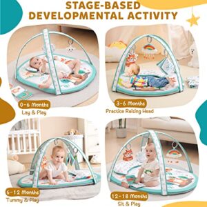 Baby Play Gym, ibabejoy Stage-Based Play Gym with 2 Machine Washable Mat Covers for Newborn to Toddler, 7 in 1 Activity Mat for Infant Sensory & Motor Skills Development, Thicker Non-Slip