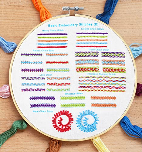 DPSKLTD Beginners Embroidery Stitch Practice Kit, 4 Pack Embroidery Kits to Learn 39 Different Stitches for Embroidery Starters, Craft Lovers with Detailed Instructions (Multi-1)