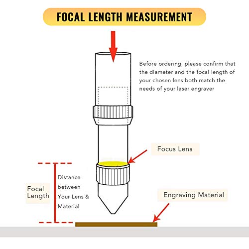 OMTech 18mm ZnSe Focus Lens, CVD ZnSe CO2 Laser Engraver Focal Lens with 2 Inch Focal Length, 2" FL Zinc Selenium Replacement Lens for 50W 60W 70W 80W Laser Engraving Machines, 99.5+ Transmittance