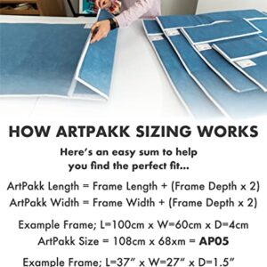 ARTPAKK | Protective Storage, Shipping, Packing | 57 1/16" x 78 3/4" - AP10 | Reusable, Waterproof & Acid-Free Lining | Large Framed Painting & Canvas Archival Portfolio | Eco Bubble Wrap Alternative