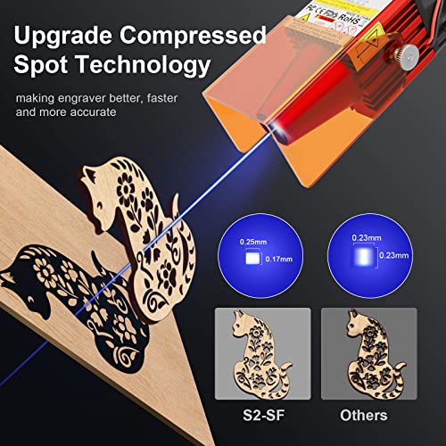 ORTUR Laser Engraver, Laser Master 2 S2 LF, 20W Laser Engraving Cutting Machine, 0.17*0.25mm Fixed-Focus Compressed Spot Eye Protection 5.5W Output Power Laser Cutter for DIY Metal, Wood (390x410mm)