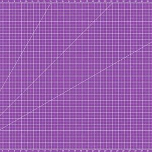 KC GLOBAL A1 (38"x26") Professional Grade Self-Healing Cutting Mat (Purple) - Odor-Free, Reversible, Eco-Friendly, Durable Bright Surface. Premium Desk Mat for Crafters, Quilters, and Hobbyist