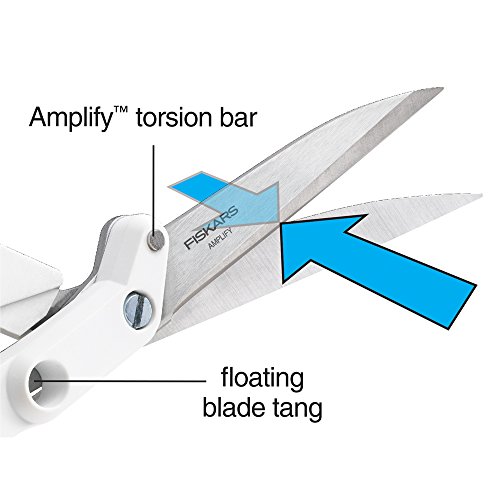 Fiskars 8 Inch Amplify Mixed Media Shears