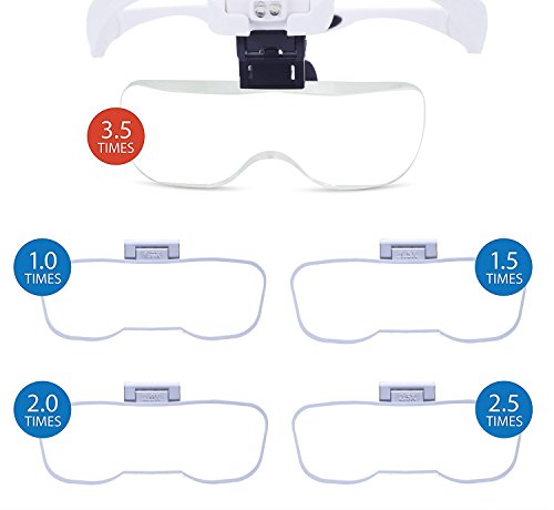 YOCTOSUN Head Mount Magnifier with 2 Led Professional Jeweler's Loupe Light Bracket and Headband are Interchangeable