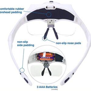 YOCTOSUN Head Mount Magnifier with 2 Led Professional Jeweler's Loupe Light Bracket and Headband are Interchangeable