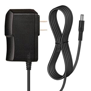 icreatin 5v power cord for graco swings: simple sway, glider lx, glider elite, glider premier, glider lite, glider petite lx, sweetpeace, duetsoothe, duetconnect lx, sweet snuggle, comfy cove dlx