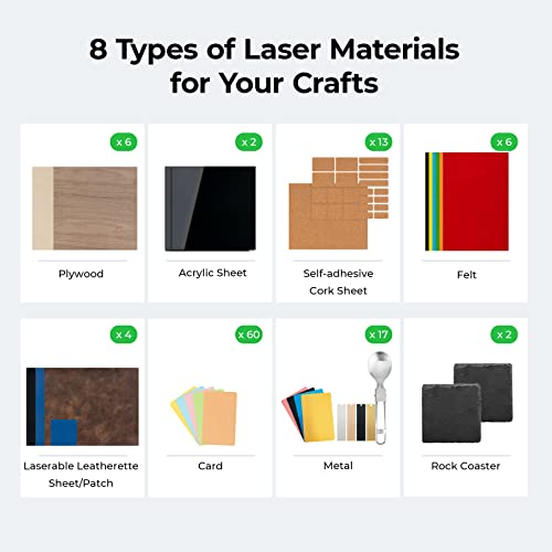 Laser Material Explore Kit, 111-Piece Laser Material Box, 8 Kinds of Laser Materials for Laser Engravers & Laser Cutters, Contains Plywood, Acrylic, Leather for Laser Crafting, Personalize Gifts