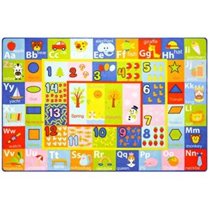 AROGAN Kids Carpet Playmat Rug with Numbers, Shapes, Animals Pattern, Children Learn and Educational Rugs, Non Slip Play Rug for Nursery Bedroom Play Room, 4x6 Feet