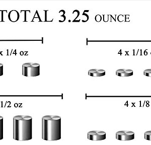 3.25 OZ Cylindrical Tungsten Weight for Derby Pine Race Wood Car, 14 Pieces Multiple Size Incremental Weight to Optimize Your Car Speed