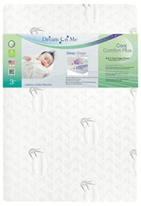 dream on me aster cool comfort plus gel playmat, greenguard gold certified, ideal support, easy maintenance, environment safe playmat