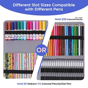 TCJJ Colored Pencil Case - Unicorn 168 Slots Pencil Holder with Zipper Closure Twill Fabric Large Capacity Pencil Case for Watercolor Pens or Markers, Pencil Case Organizer for Artist (CPC-003)