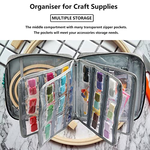 CUIFATI Oxford Storage Bag, Sewing Organizer Storage, Small Size, Easy to Carry and Store, Gift for Sewing Lovers, Frequent Travelers in Christmas, Holidays