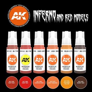 AK Interactive Inferno and Red Creatures - Plastic Model Building Paints and Accessories # 11604