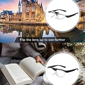 SKYWAY 160% Magnifying Glasses with LED Light, Rechargeable Lighted Magnifier Eyeglasses for Reading Small Prints Labels, Close Work, Needlepoint Sewing Crafts Hobbies Hands Free 2-Pack 1.6X