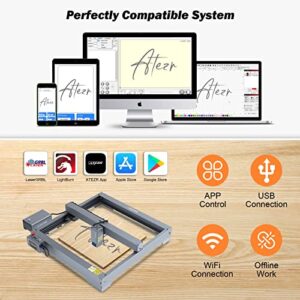 ATEZR P20 Plus 120W Laser Cutter with KA Air Assist, 20-24W Laser Power Laser Cutting and Engraving Machine for Wood and Metal, Large Working Area 17 x17 inch Compressed Spot Laser Engraver-Grey