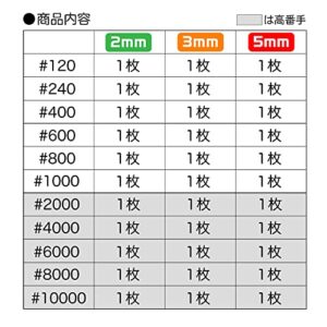 GodHand Kamiyasu Special Assortment Set GH-KS-SP for Plastic Models