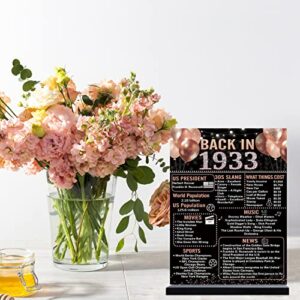 Trgowaul 90th Birthday Decorations Set: Includes Rose Gold Birthday Backdrop Banner 5.9 X 3.6 Fts, Rose Gold Back in 1933 Birthday Poster Acrylic Table Sign with Stand