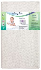 dream on me aster cool comfort plus gel playmat/ideal support/easy maintenance/greenguard gold environment safe playmat