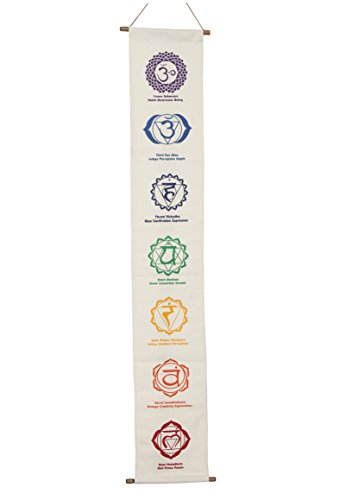 DharmaObjects White Cotton 7 Chakras Signs Banner Wall Decor Wall Hanging (Chakra 3)