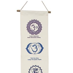 DharmaObjects White Cotton 7 Chakras Signs Banner Wall Decor Wall Hanging (Chakra 3)