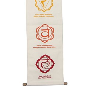 DharmaObjects White Cotton 7 Chakras Signs Banner Wall Decor Wall Hanging (Chakra 3)