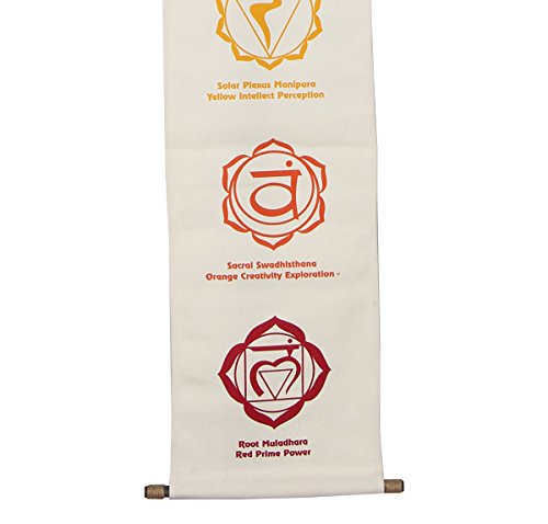 DharmaObjects White Cotton 7 Chakras Signs Banner Wall Decor Wall Hanging (Chakra 3)