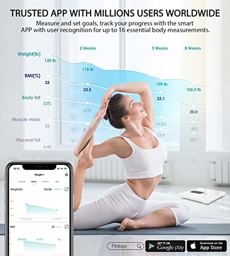 Body Fat Scale, ABLEGRID Digital Smart Bathroom Scale for Body Weight, Large LCD Display Screen, 16 Body Composition Metrics BMI, Water Weigh, Heart Rate, Baby Mode, 400lb, Rechargeable (White)