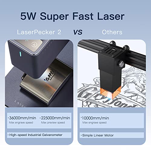 LaserPecker 2 Laser Engraver, Laser Engraving Machine with Roller Portable Laser Engraver Cutter Compact Desktop Handheld Laser Etching Machine for Coated Metal Leather - with Storage Box/Power Bank