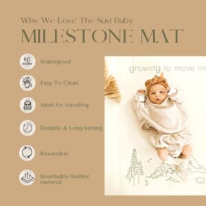 Leather Milestone Blanket Play Mat - Reversible 39"x55" Baby Play mat Baby Milestone Blanket for Baby boy or Girl Baby Milestone Blocks or Baby Milestone Cards Alternative