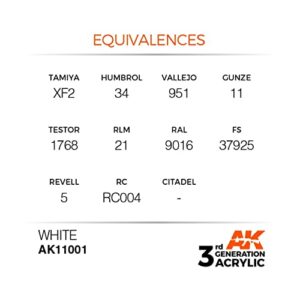 AK Interactive 3rd Gen Acrylic White 17ml