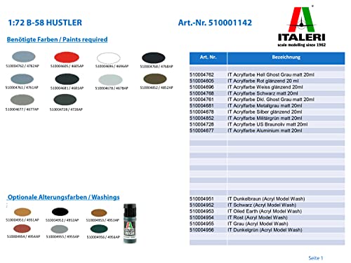 Italeri B-58 Hustler Model Kit