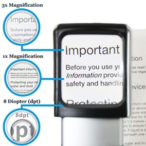 EASY MAGNIFIER Small-Magnifying-Glass With LED-Light 3x Lighted-Pocket Hand Held Lighted Magnify Glasses For Close Work Reading Books Pill Bottles; Mini Lens For Visually Impaired A Low Vision Aid
