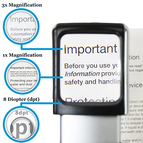 EASY MAGNIFIER Small-Magnifying-Glass With LED-Light 3x Lighted-Pocket Hand Held Lighted Magnify Glasses For Close Work Reading Books Pill Bottles; Mini Lens For Visually Impaired A Low Vision Aid