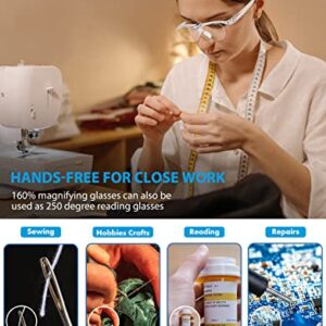 OKH 160% Magnifying Glasses, Flip Up Down Lens, Hands-Free Magnifier Eyeglasses for Close Work, Reading, Sewing, Jewelry Making, Craft, Hobby, Painting