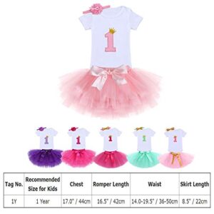 Baby Girl It's My 1st Birthday 3Pcs Outfits Skirt Set Romper+Tutu Dress+Headband Cake Smash Crown Bodysuit Clothes Jumpsuit #2 Coral One Size