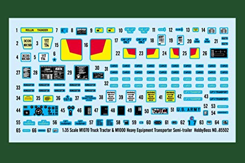 Hobby Boss M1070/M1000 HETS Vehicle Model Building Kit