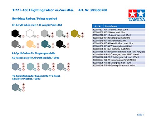 Tamiya Models Block 50 Fighting Falcon with Full Equipment Model Kit