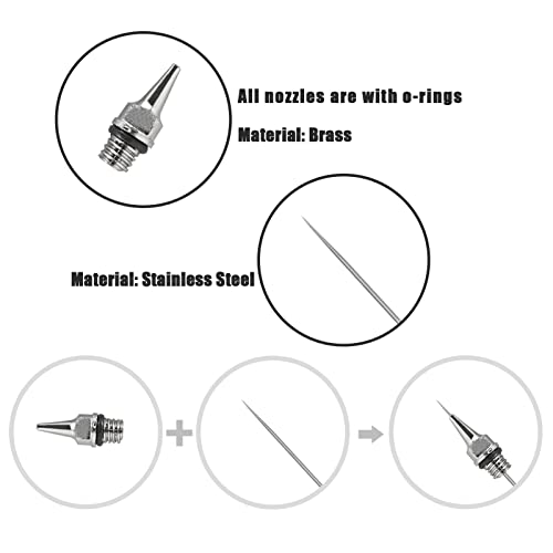 SAGUD Side Feed Airbrush Kit 0.3mm Double Action Air Brush Gun Set with 0.2mm 0.5mm Nozzles Needles Air Caps, Hose, Adapter, Mini Airbrush Filter for Art Painting