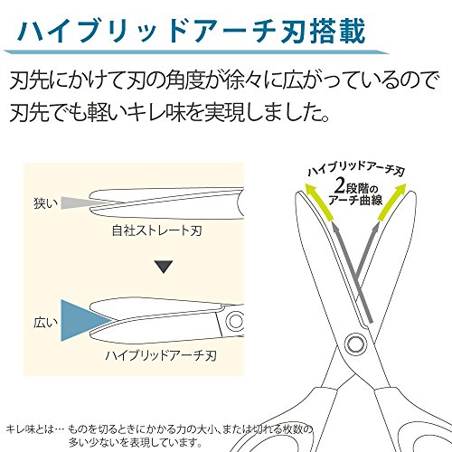 Kokuyo Saxa Scissors, White, Standard Blade, Symmetrical Handle for Both Right-Hand and Left-Hand, Japan Import (HASA-280W)