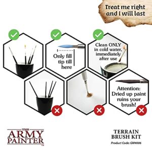 The Army Painter Gamemaster: Terrain Miniature Acrylic Paint Brush in Four Sizes- Terrain Detail Paint Brush, Fine Paint Brush, Model Paint Brush Set for Terrains & Tiles & Wargaming Terrain