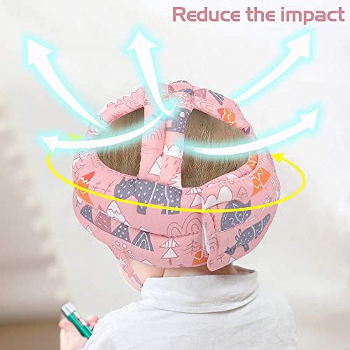 iCookii Toddler Walking Helmet Head Protector for Baby Walking No Bumps Safety Head Protective Hat Head Cushion Cap Breathable Child Safety Helmet for Running Walking Crawling