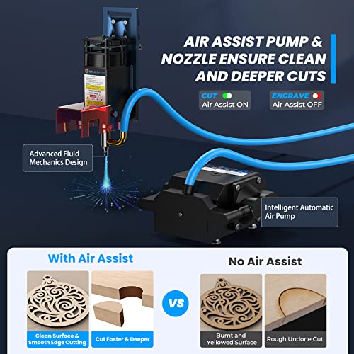 SCULPFUN S30 (S9 Upgraded) Laser Engraver with Auto Air Assist Pump & Nozzle, Limit Switchs, 5W CNC Laser Cutter, Industrial Grade Accuracy Engraving Machine, 10 Times Longer Laser Service Life