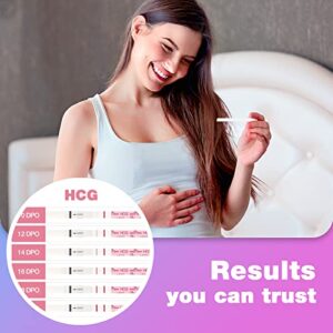 Easy@Home Pregnancy Test Strips Kit, Powered by Premom Ovulation Predictor iOS and Android APP, 20 HCG Tests