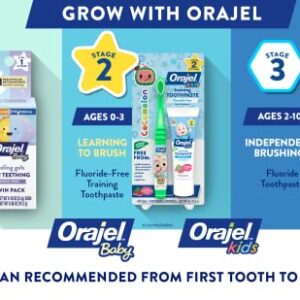 Orajel Baby Nighttime Cooling Gel for Teething, Drug-Free, 1 Pediatrician Recommended Brand for Teething, One .18oz Tube