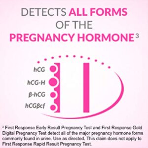 First Response Triple Check Pregnancy Test, 3 Count