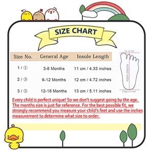 CENCIRILY Baby Booties Newborn Girl Boy shoes Infant Fleece Cozy Fur Lining Winter Warm Ankle Boots Rubber Sole Anti-Slip Prewalker Boots